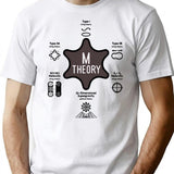 Cute Transitus Ben Mathot Jeroen Goossens M Theory - The Theory Of Everything And Types Of String Th T-Shirt - White